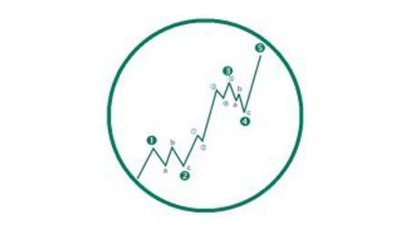 Trading Forex SP Cubelles