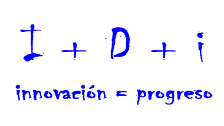 Curso Experto Universitario en Innovación en la Empresa
