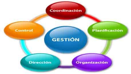 Curso Superior Dirección y Gestión de Proyectos