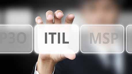 Master ITIL® Foundation Certificate in IT Service Management - (Fundamentos de ITIL)
