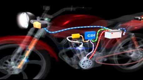 Curso Profesional de Electricidad de la Motocicleta Nivel I - Iniciación Online