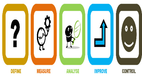 Curso Cómo Implantar 5S y Estandarización en un Entorno de Oficina
