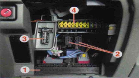 Curso sobre Cajas de Servicio Inteligente BSI e Introducción a las Redes CAN BUS (v 1.0)