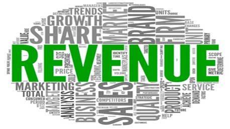 Curso Revenue Management Avanzado, Rentabilidad Hotelera y Up-selling y Cross-selling (RMA)