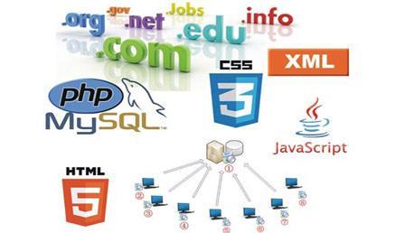 Curso Programación Web (Webmaster)