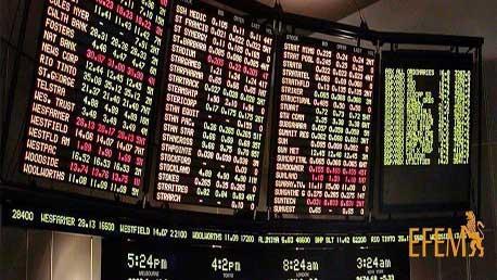 Máster Dirección Financiera y Bolsa