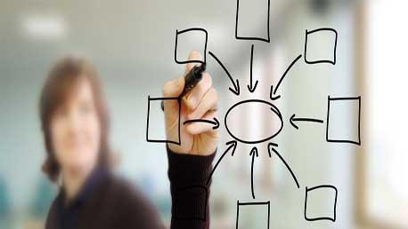 Máster en Dirección Comercial y Marketing