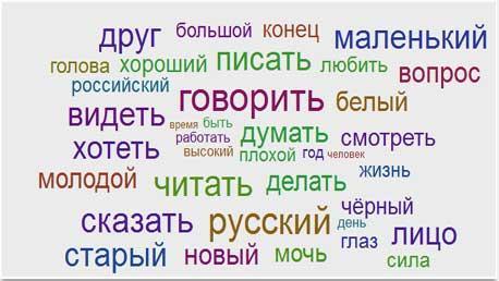 Curso Ruso Online
