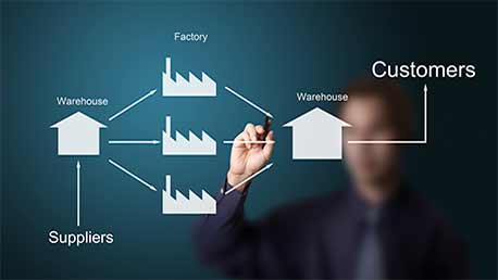 Master Internacional en Supply Chain Management & Logistics