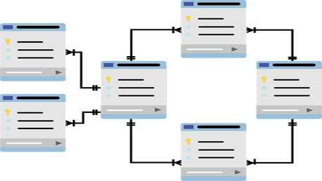 Curso MySQL - PHP